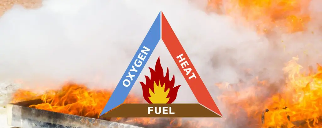 fire triangle 1